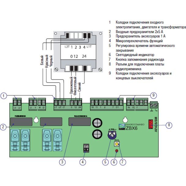 Схема подключения zf1